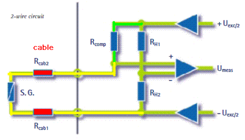 2-wire in 1/4 bridge measurement