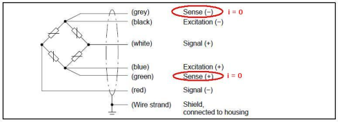 6-wire for full bridge measurement