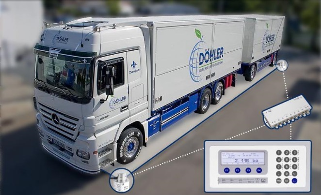 HBM digital truck scale