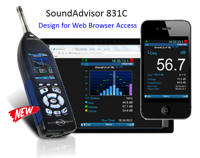 831C Sound Level Meter with WIFI hotspot, 4G for web browser access