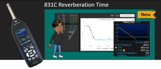831C reverberation time