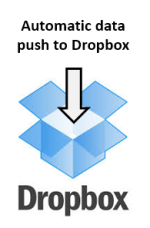 automatic push data to dropbox - NMS044